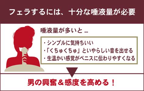 上手なフェらの仕方|上手いフェラの仕方とコツを徹底解説！男を喜ばせるマル秘テク。